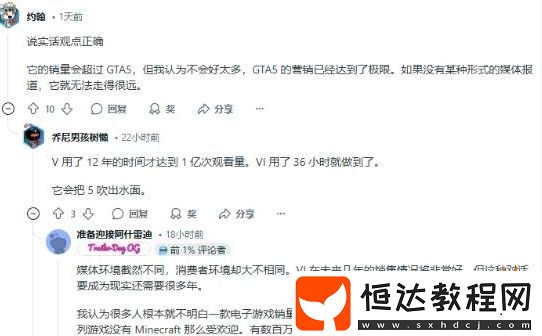 外網(wǎng)玩家熱議GTA6銷量能否超越我的世界