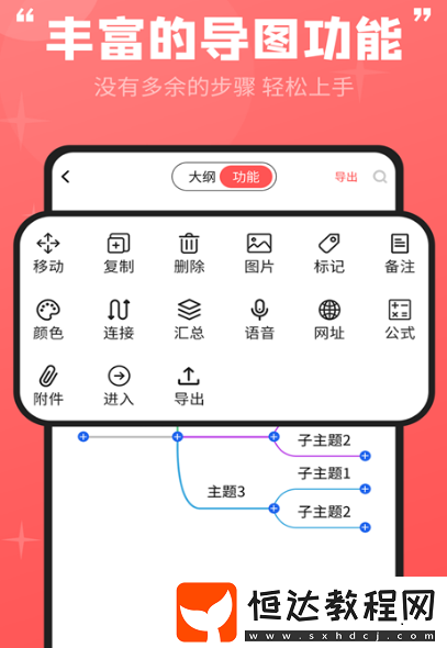 思維導圖軟件有哪些?免費制作思維導圖app合集