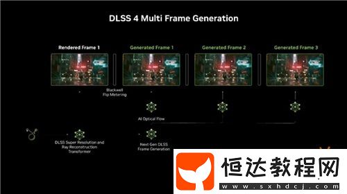 影馳RTX-5070-FIRE評測