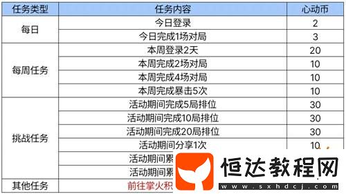 心動PICK全民放送！