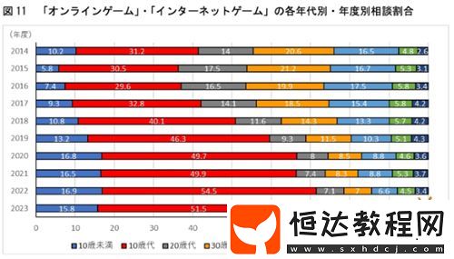 日媒