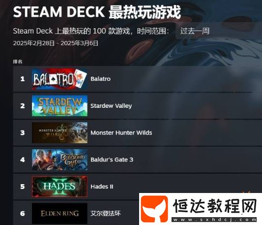 預(yù)定年度熱門！怪物獵人