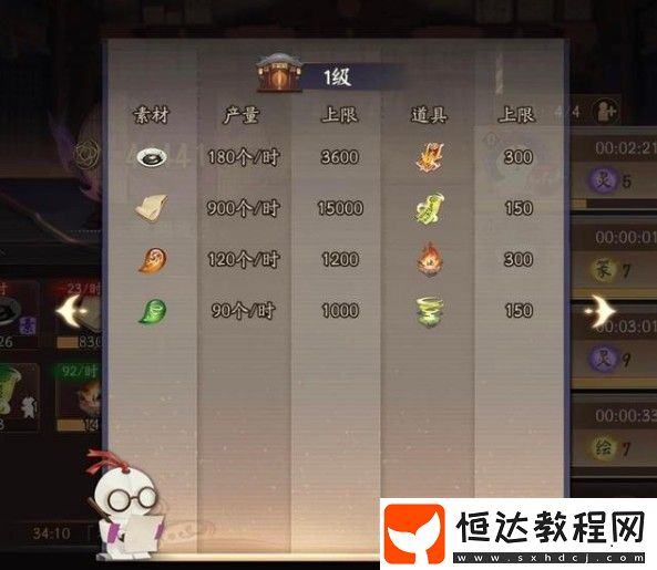 陰陽師萬事屋小紙人停止工作原因及恢復(fù)方法全攻略