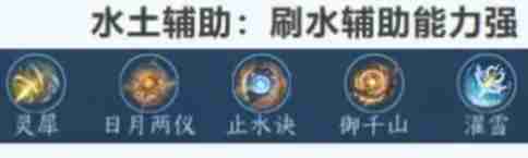 2.3.1素問內(nèi)功搭配推薦