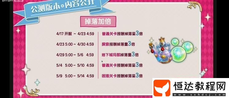 公主連接新手開荒攻略：鉆石使用與體力分配技巧詳解