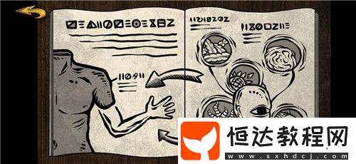 人生畫廊第二章全關(guān)卡圖文通關(guān)攻略：義肢安、企鵝心臟與烹飪技巧詳解