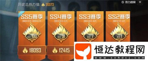 和平精英熱力值100級(jí)價(jià)格詳解：如何快速計(jì)算滿級(jí)花費(fèi)及升級(jí)攻略