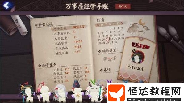 陰陽(yáng)師萬(wàn)事屋快速升5級(jí)攻略：小紙人苦力單位與四維屬性技巧詳解