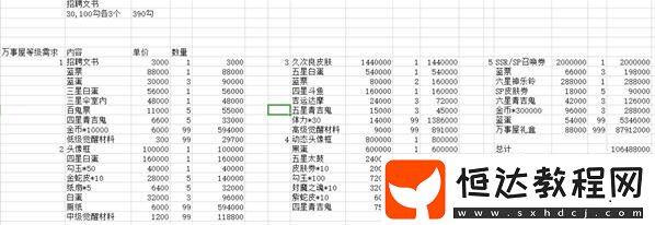 陰陽師京都萬事屋等級需求及玩法技巧全解析：2970體力、189W金幣等詳細(xì)要求
