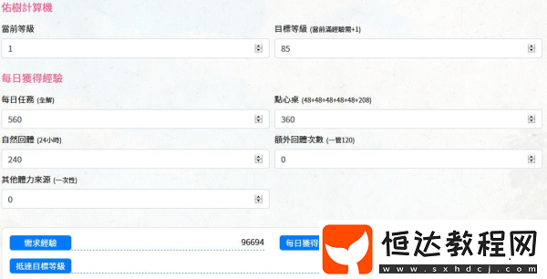 公主連接三倍掉落活動(dòng)體力購(gòu)買(mǎi)攻略：如何高效利用體力提升等級(jí)