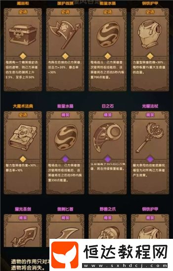 劍與遠征凄風谷地通關(guān)攻略：陣容搭配與打法技巧全解析