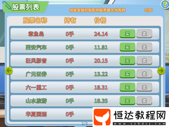 職場(chǎng)浮生記炒股在哪里-職場(chǎng)浮生記