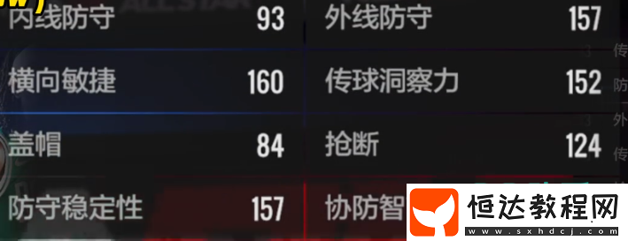 美職籃全明星霍勒迪使用教程分析-美職籃全明星
