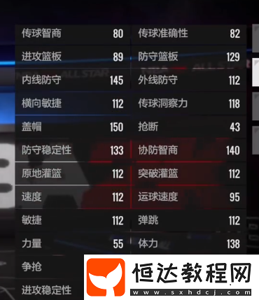 美職籃全明星霍姆格倫強(qiáng)度分析-美職籃全明星