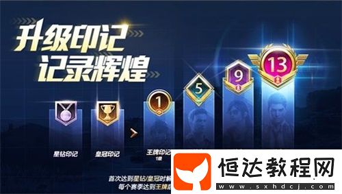 和平精英王牌印記查看方法及獲取途徑全解析，星鉆、皇冠、王牌印記圖標(biāo)詳解