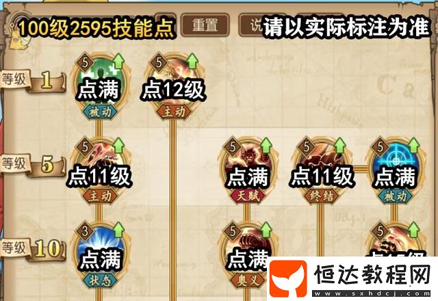 航海王燃燒意志新世界路飛技能搭配與加點圖全攻略