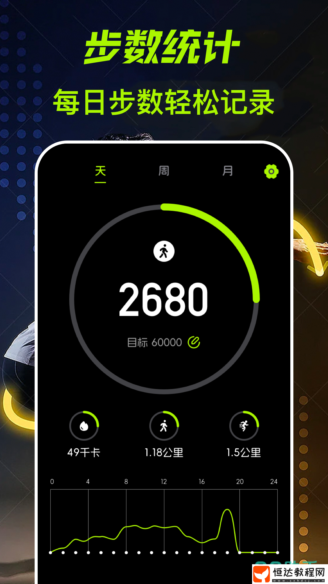 跑步記錄軟件哪個(gè)好