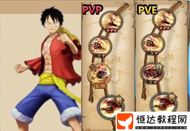 航海王燃燒意志新世界路飛技能搭配與加點圖全攻略