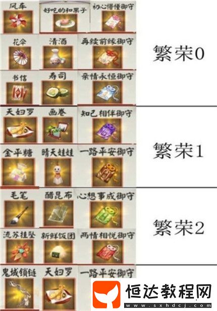 陰陽師風(fēng)鈴歷練道具搭配攻略：初心懵懂、親情永恒、再續(xù)前緣風(fēng)鈴獲取技巧