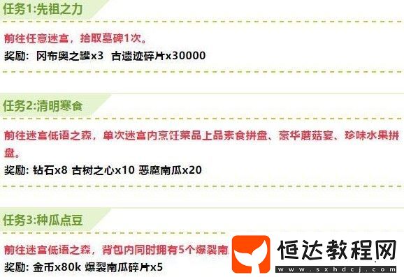 不思議迷宮種瓜點(diǎn)豆任務(wù)通關(guān)攻略：陣容搭配與骷髏島技巧全解析