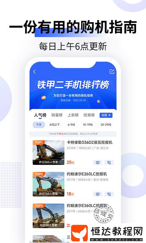 好用的二手商品交易軟件推薦