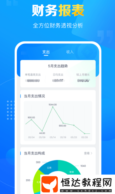 資產(chǎn)管理軟件有哪些?免費的資產(chǎn)管理app合集