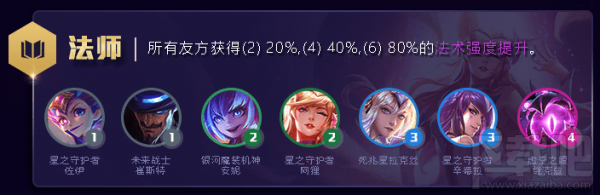 云頂之弈S3賽季銀河戰(zhàn)爭(zhēng)羈絆效果詳解：星神、未來(lái)戰(zhàn)士等種族羈絆一覽
