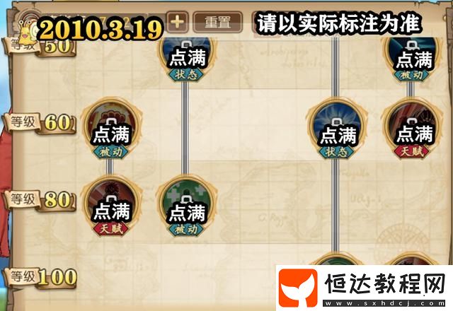 航海王燃燒意志新世界路飛技能搭配與加點圖全攻略
