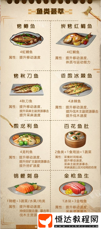 明日之后提升移速食譜大全：27種必備食譜助你營(yíng)地競(jìng)速大賽奪冠
