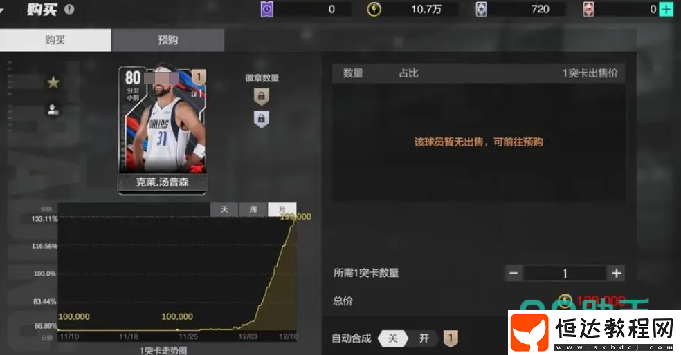 美職籃全明星推薦球員一覽-美職籃全明星
