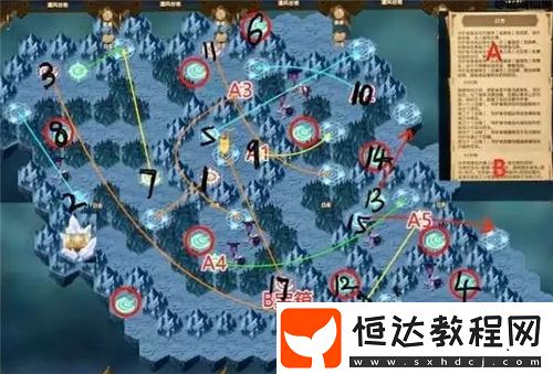 劍與遠征凄風谷地通關(guān)攻略：陣容搭配與打法技巧全解析