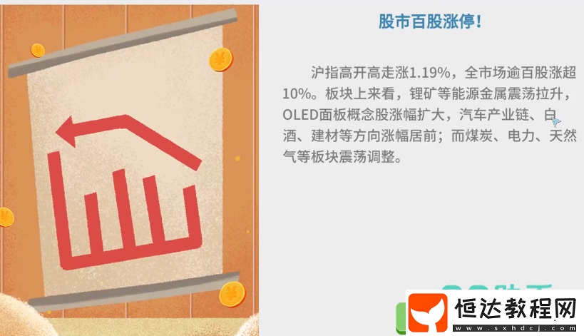 職場(chǎng)浮生記炒股在哪里-職場(chǎng)浮生記