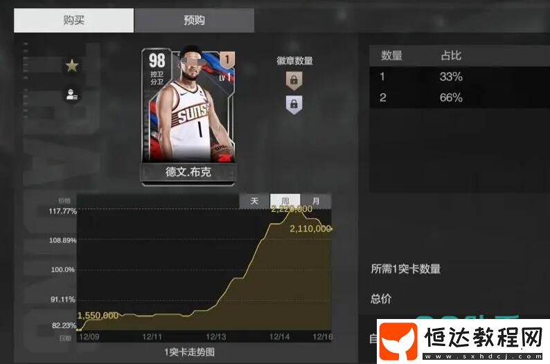 美職籃全明星布克詳解-美職籃全明星