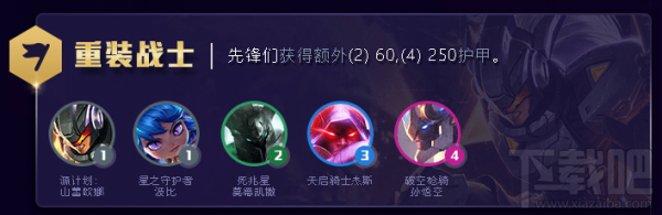 云頂之弈S3賽季銀河戰(zhàn)爭(zhēng)羈絆效果詳解：星神、未來(lái)戰(zhàn)士等種族羈絆一覽