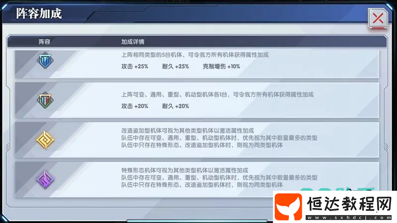 乍得多加技能詳細(xì)介紹-高達(dá)鋼鐵之詩