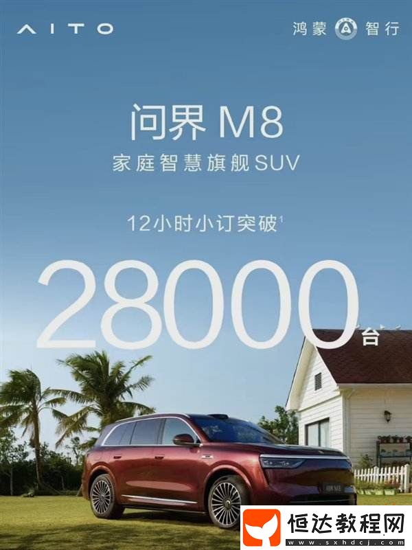 華為汽車的吸引力！問界M8/M9開售12小時訂單突破4萬臺！