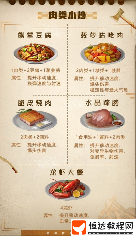 明日之后提升移速食譜大全：27種必備食譜助你營(yíng)地競(jìng)速大賽奪冠
