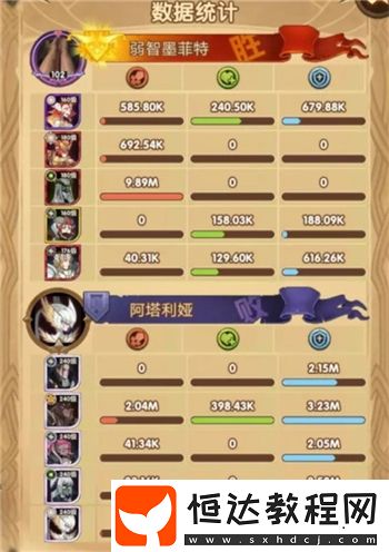 劍與遠征凄風谷地通關(guān)攻略：陣容搭配與打法技巧全解析