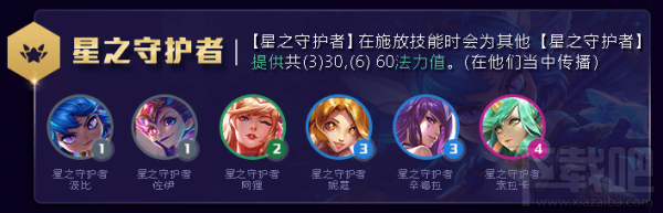云頂之弈S3賽季銀河戰(zhàn)爭(zhēng)羈絆效果詳解：星神、未來(lái)戰(zhàn)士等種族羈絆一覽