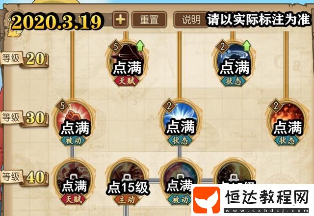 航海王燃燒意志新世界路飛技能搭配與加點圖全攻略