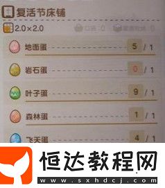 集合啦動(dòng)物森友會(huì)復(fù)活節(jié)彩蛋全攻略：4月1日-12日彩蛋獲取方法詳解