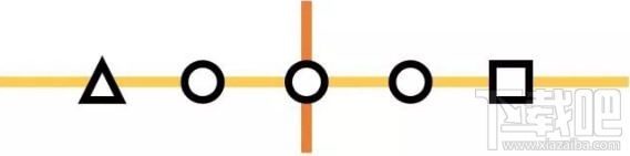迷你地鐵新手開局攻略：Mini Metro開局技巧及路線推薦詳解