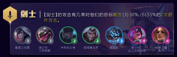 云頂之弈S3賽季銀河戰(zhàn)爭(zhēng)羈絆效果詳解：星神、未來(lái)戰(zhàn)士等種族羈絆一覽