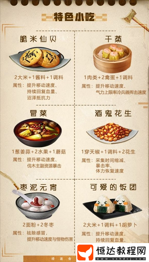 明日之后提升移速食譜大全：27種必備食譜助你營(yíng)地競(jìng)速大賽奪冠