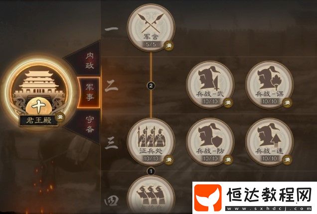 三國志戰(zhàn)略版S3俠客軍玩法全攻略：優(yōu)勢、技巧與準(zhǔn)備條件詳解