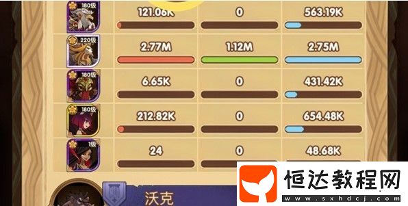 劍與遠(yuǎn)征蠻族種族塔80層通關(guān)攻略：單核獅子路線與陣容搭配詳解