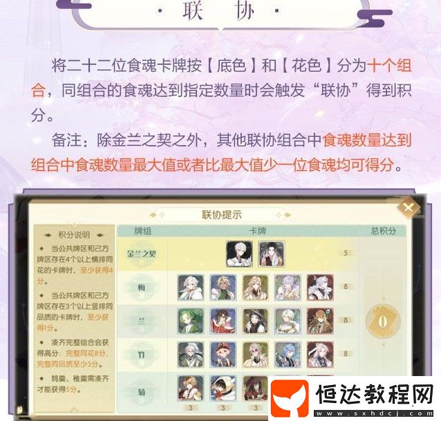 食物語(yǔ)擺龍門玩法詳解：圖文攻略教你如何獲得高分技巧