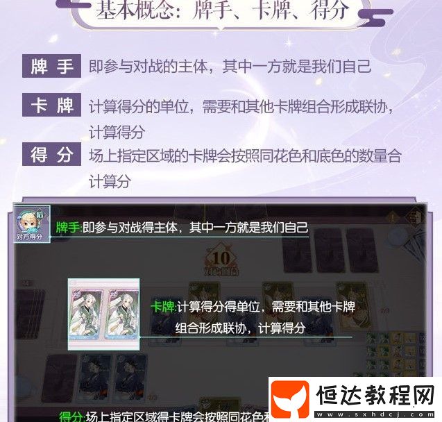 食物語(yǔ)擺龍門玩法詳解：圖文攻略教你如何獲得高分技巧