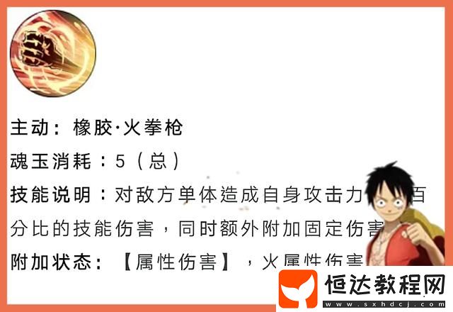 航海王燃燒意志新世界路飛技能加點(diǎn)全攻略：如何最大化SSR路飛的戰(zhàn)斗力
