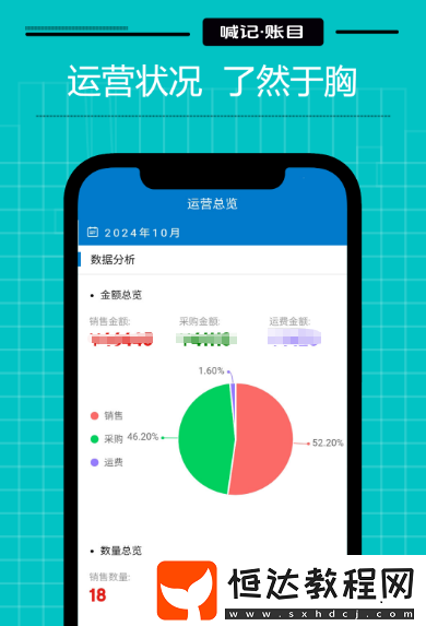 財(cái)務(wù)軟件哪個(gè)好用?實(shí)用的財(cái)務(wù)app盤點(diǎn)